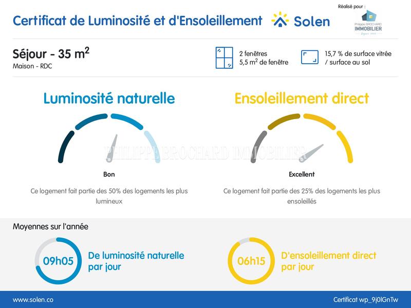 Maison ancienne - 134 m² - 5 pièces