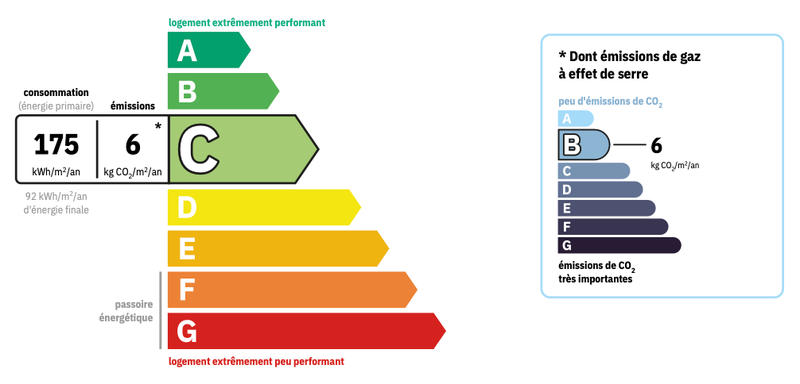 Appartement - 50 m² - 3 pièces