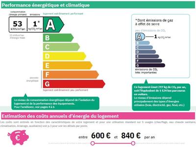 Maison - 126 m² - 6 pièces