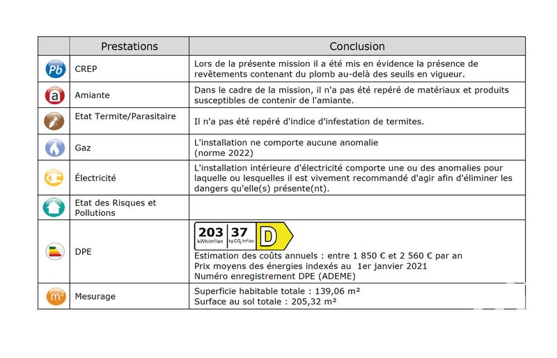 Maison - 139 m² - 8 pièces