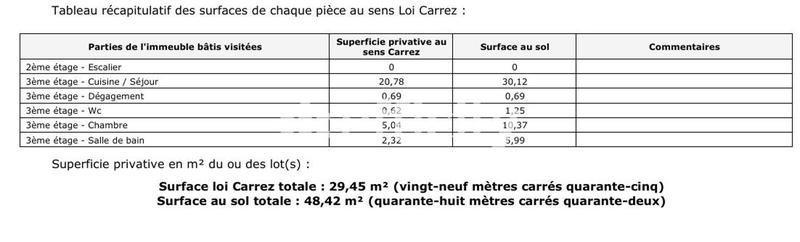 Appartement - 48 m² - 2 pièces