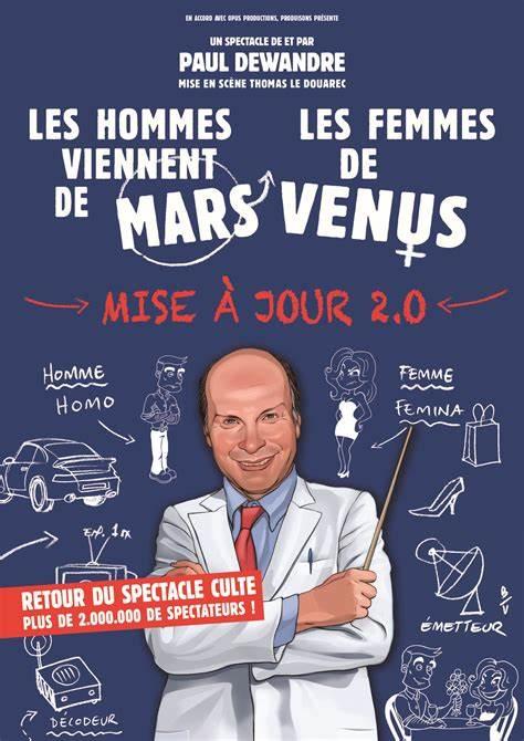 Les hommes viennent de Mars, les femmes de Vénus.