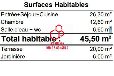 Appartement - 46 m² - 2 pièces