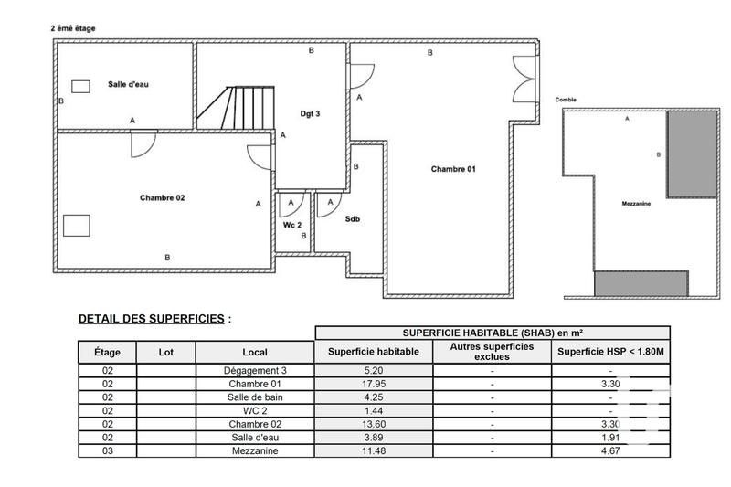 Maison - 145 m² - 6 pièces