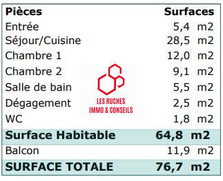 Appartement - 65 m² - 3 pièces