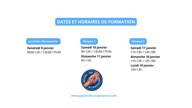 Formation à la Psycho-Bio-Acupressure