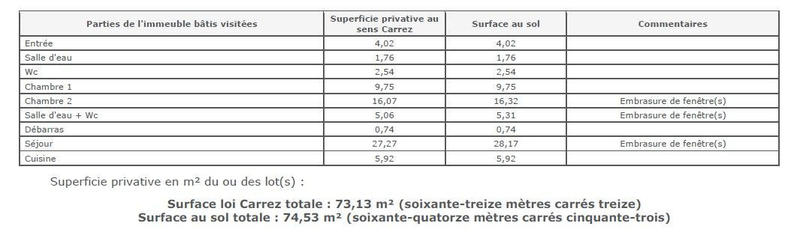 Appartement - 73 m² - 3 pièces