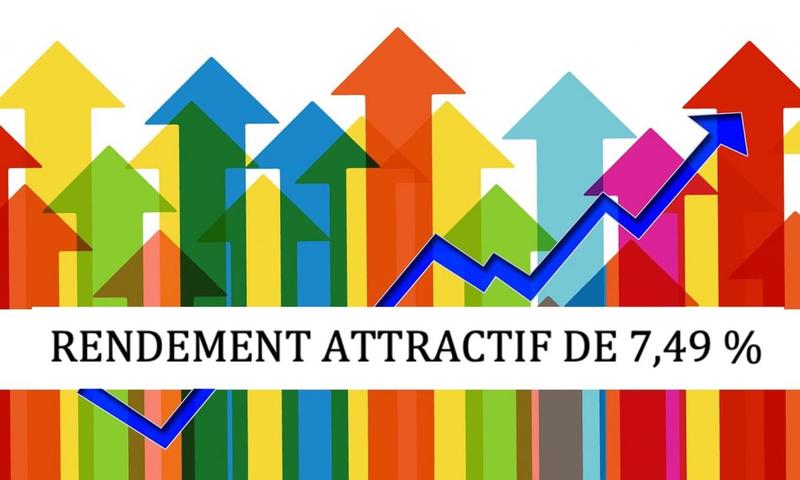 Appartement - 20 m² - 1 pièce