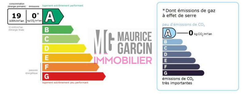 Maison - 133 m² - 4 pièces