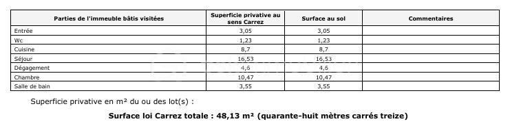 Appartement - 48 m² - 2 pièces