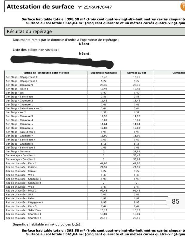 Immeuble - 398 m² - 15 pièces