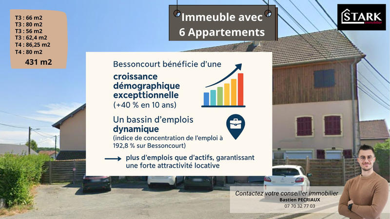 Immeuble - 430 m²