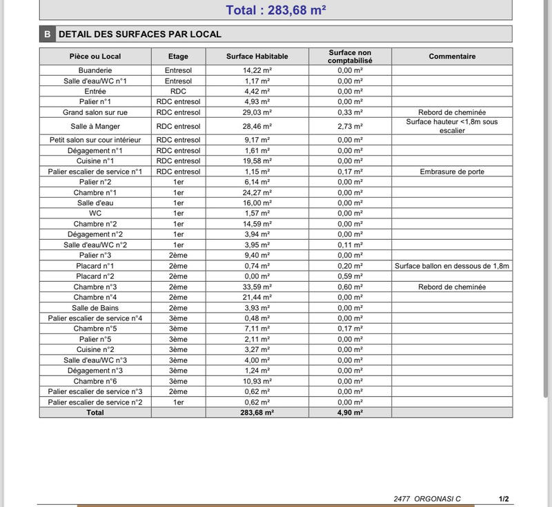 Appartement - 380 m² - 11 pièces