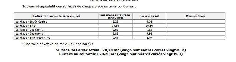 Appartement - 28 m² - 3 pièces