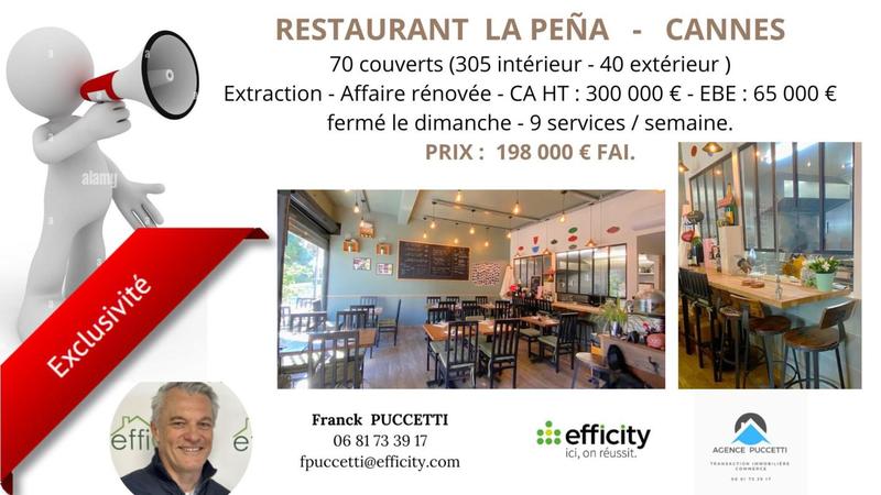 Fonds de commerce - 60 m²