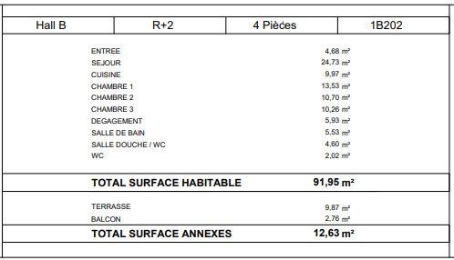 Appartement - 92 m² - 4 pièces