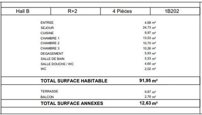 Appartement - 92 m² - 4 pièces
