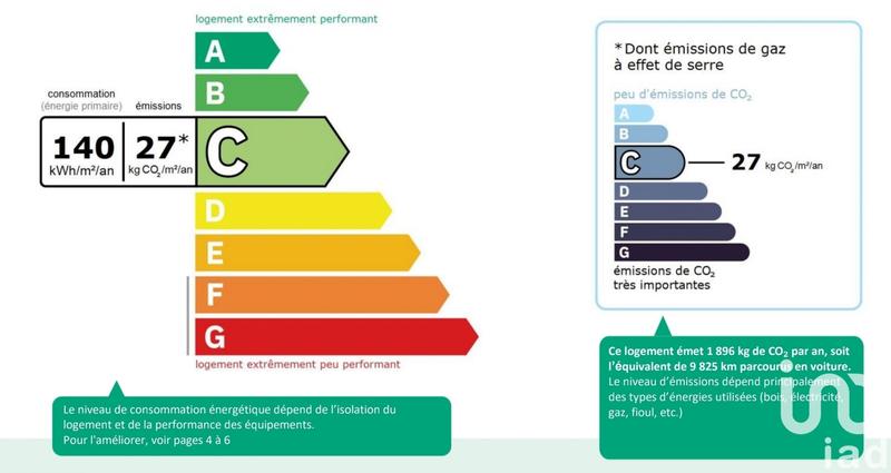 Appartement - 69 m² - 3 pièces