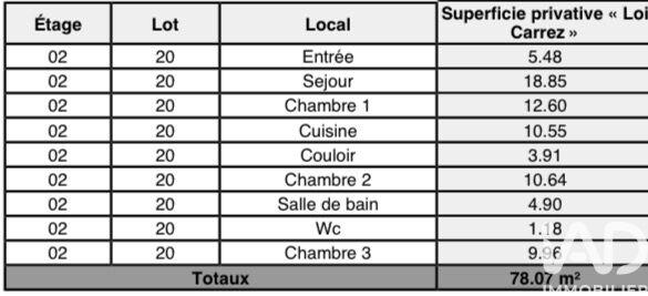 Appartement - 78 m² - 4 pièces