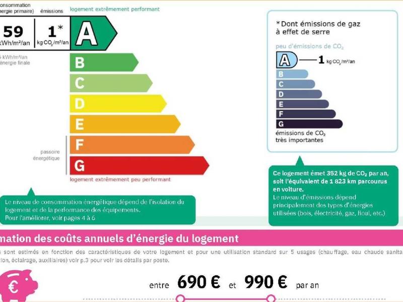 Maison - 182 m² - 8 pièces