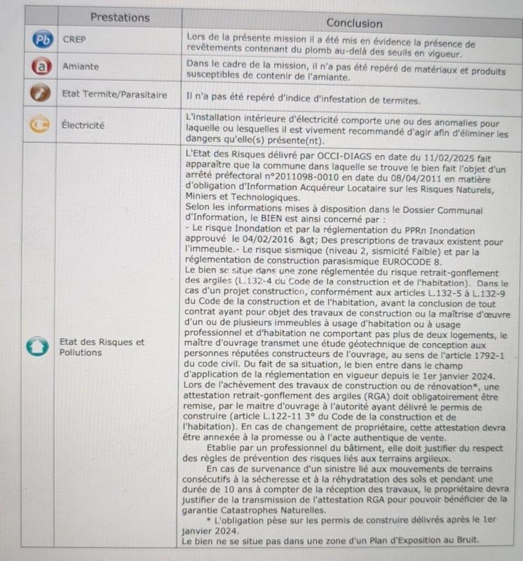 Maison - 126 m² - 4 pièces