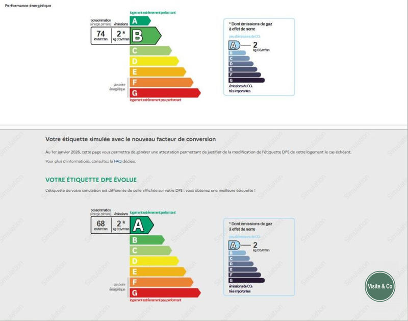 Maison - 112 m² - 5 pièces