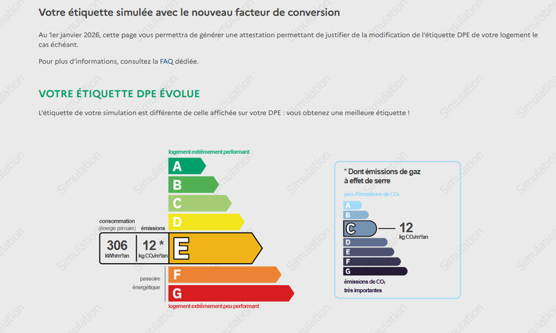 Appartement - 30 m² - 2 pièces