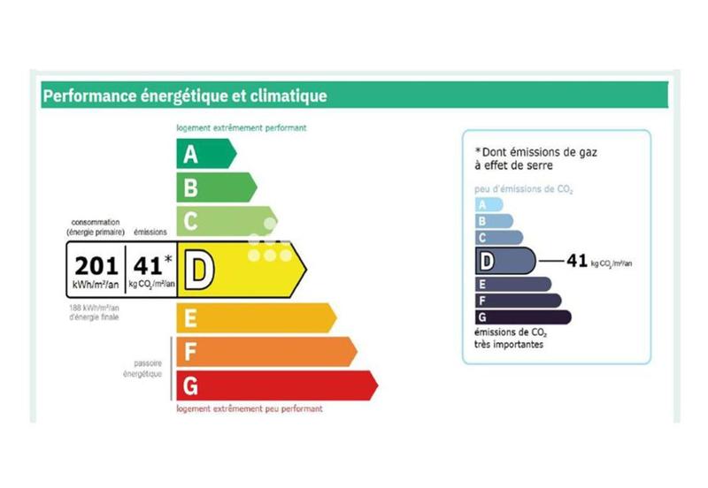 Appartement - 110 m² - 4 pièces