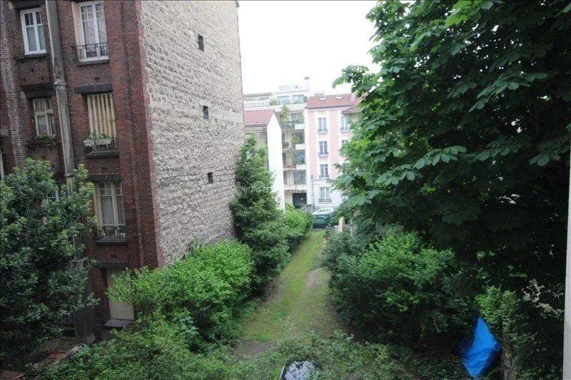 Appartement - 20 m² - 1 pièce