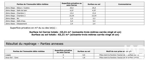 Duplex - 63 m² - 3 pièces