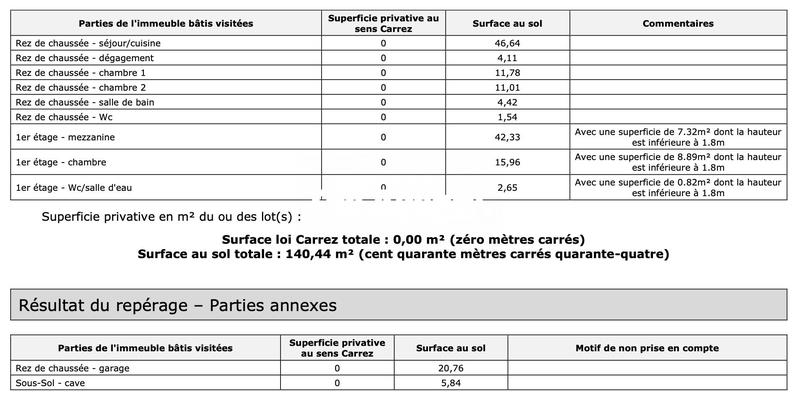 Maison traditionnelle - 140 m² - 5 pièces