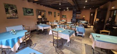 Fonds de commerce - Magasins