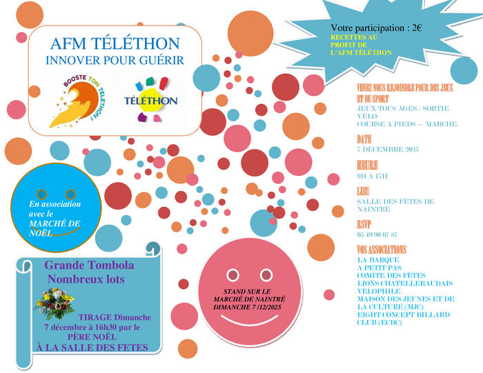 Téléthon Naintré 2025