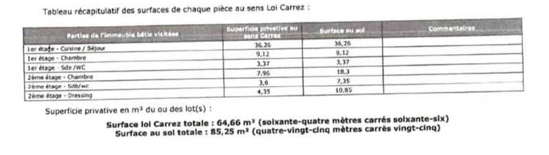Duplex - 85 m² - 4 pièces