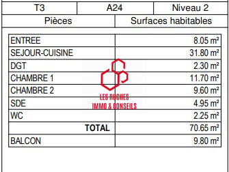 Appartement - 71 m² - 3 pièces