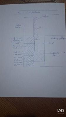 Local commercial - 1 000 m²