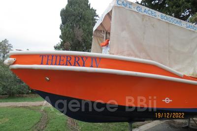 Fonds de commerce - Magasins