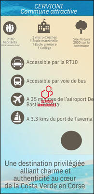 Duplex - 83 m² - 3 pièces