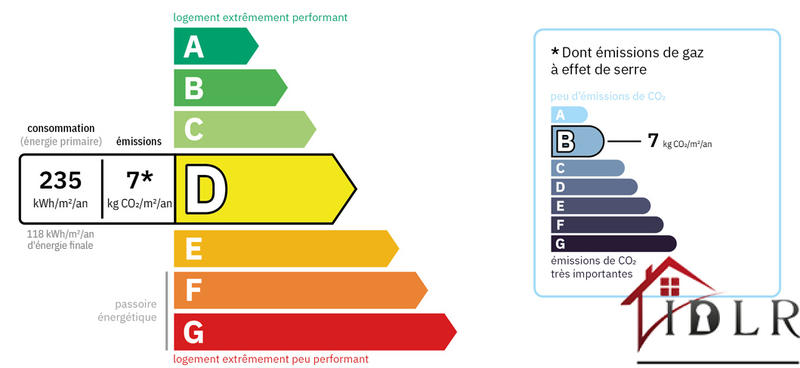 Maison - 80 m² - 4 pièces