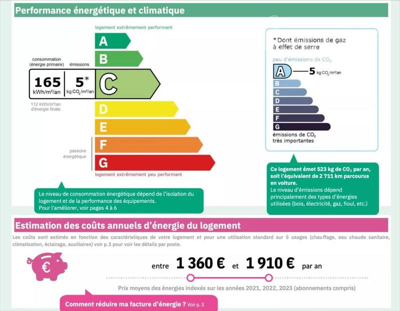 Maison - 113 m² - 4 pièces