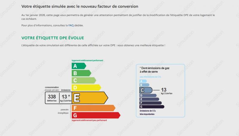 Appartement - 33 m² - 2 pièces