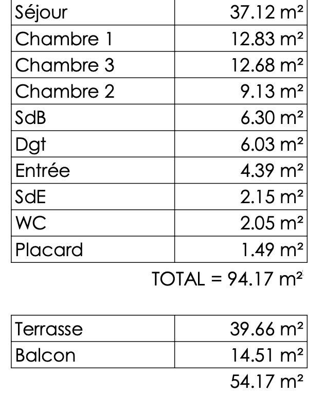 Appartement - 94 m² - 4 pièces