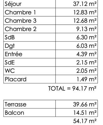Appartement - 94 m² - 4 pièces