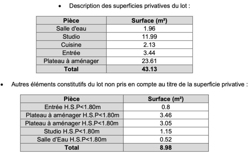 Appartement - 30 m² - 2 pièces