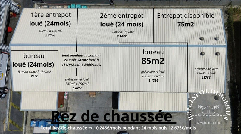 Local d'activités - 755 m²