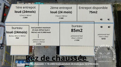 Local d'activités - 755 m²