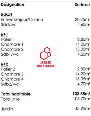 Duplex - 104 m² - 5 pièces