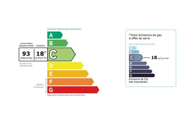 Maison - 171 m² - 6 pièces