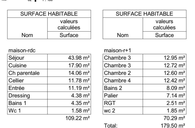 Maison - 180 m² - 12 pièces