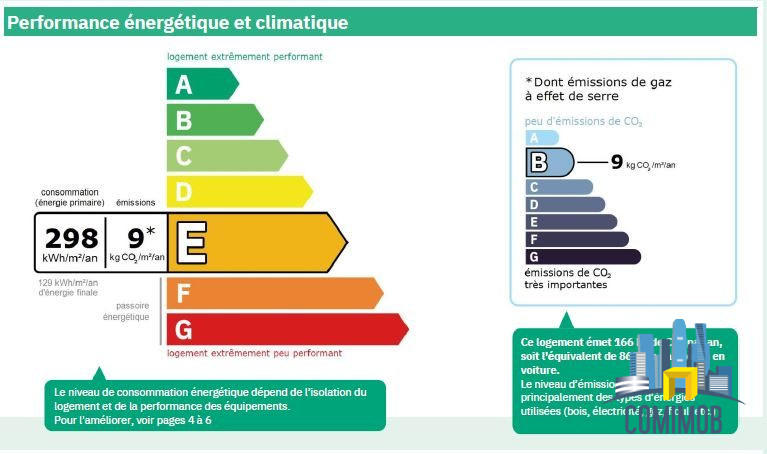 Appartement - 18 m² - 1 pièce